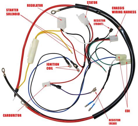 electrical box howhit 150cc|Electrical Box Cover for GY6, 150cc Engine.